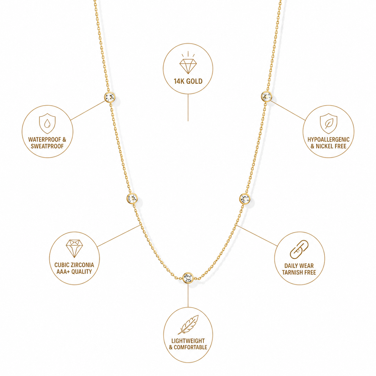 14K Gold Five-Stone Necklace