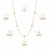 14K Gold Five-Stone Necklace
