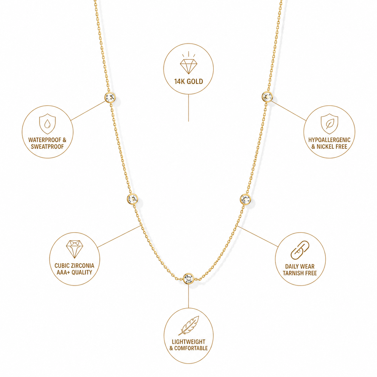14K Gold Five-Stone Necklace